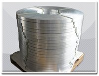 Aluminium Aluminium